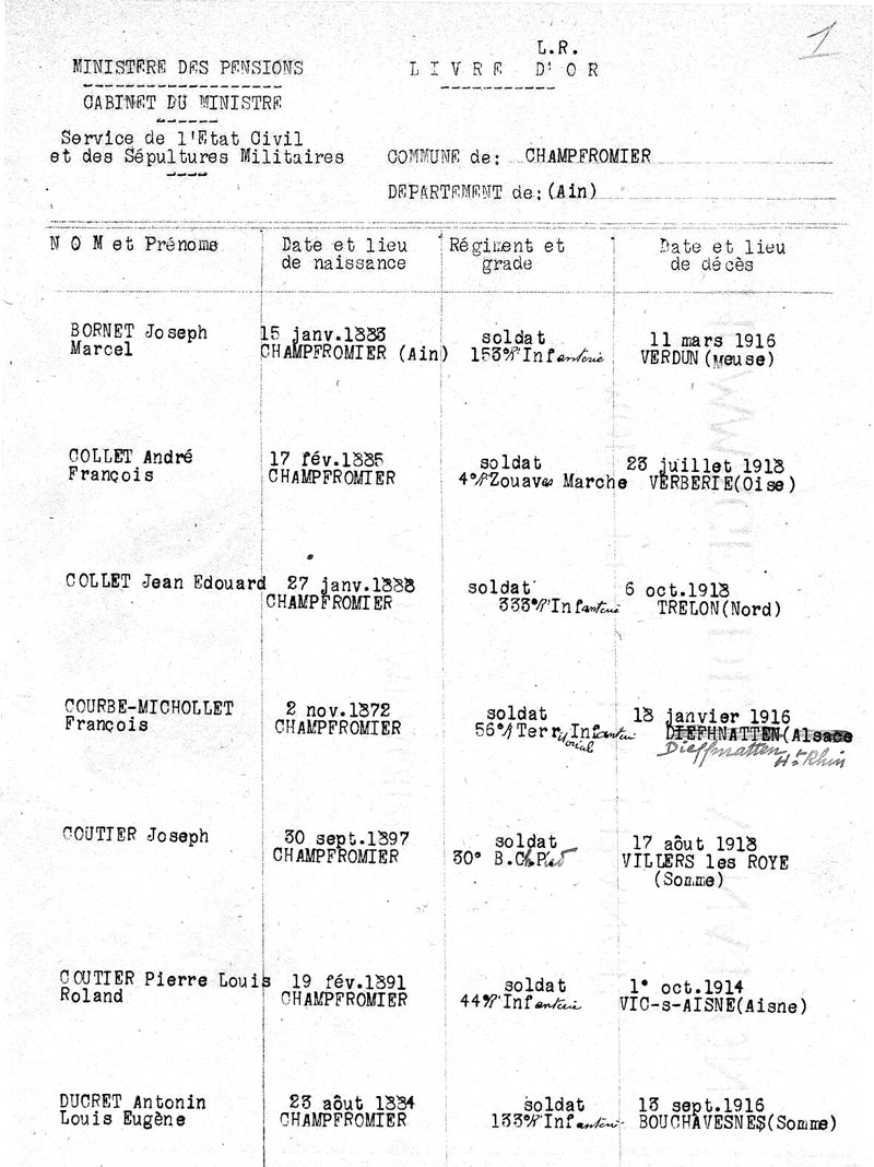 Livre d'Or de Champfromier