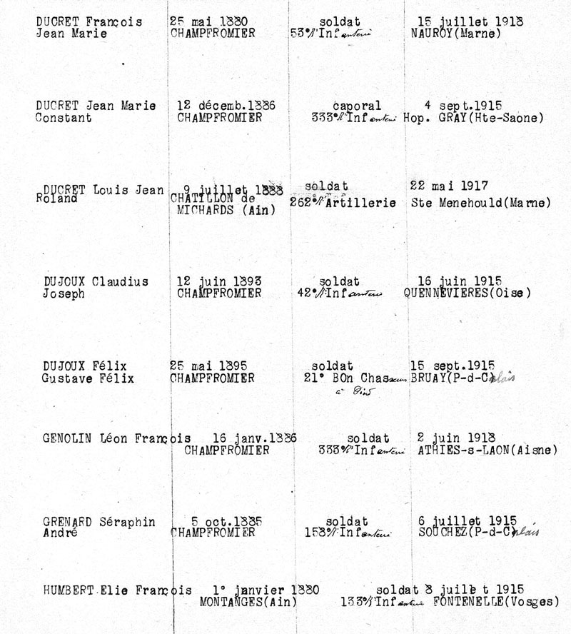 Livre d'Or de Champfromier