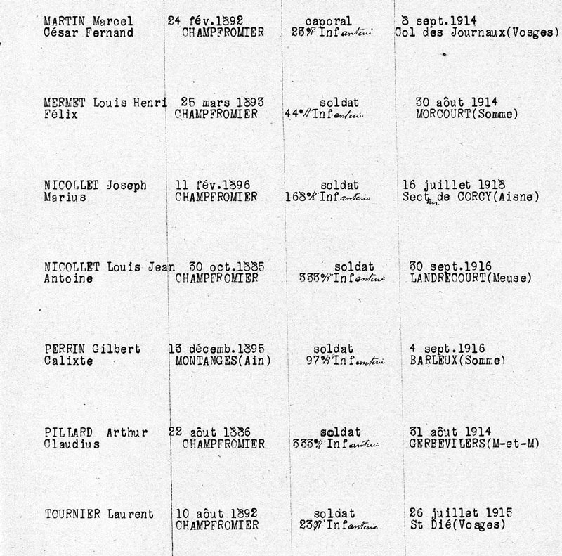 Livre d'Or de Champfromier