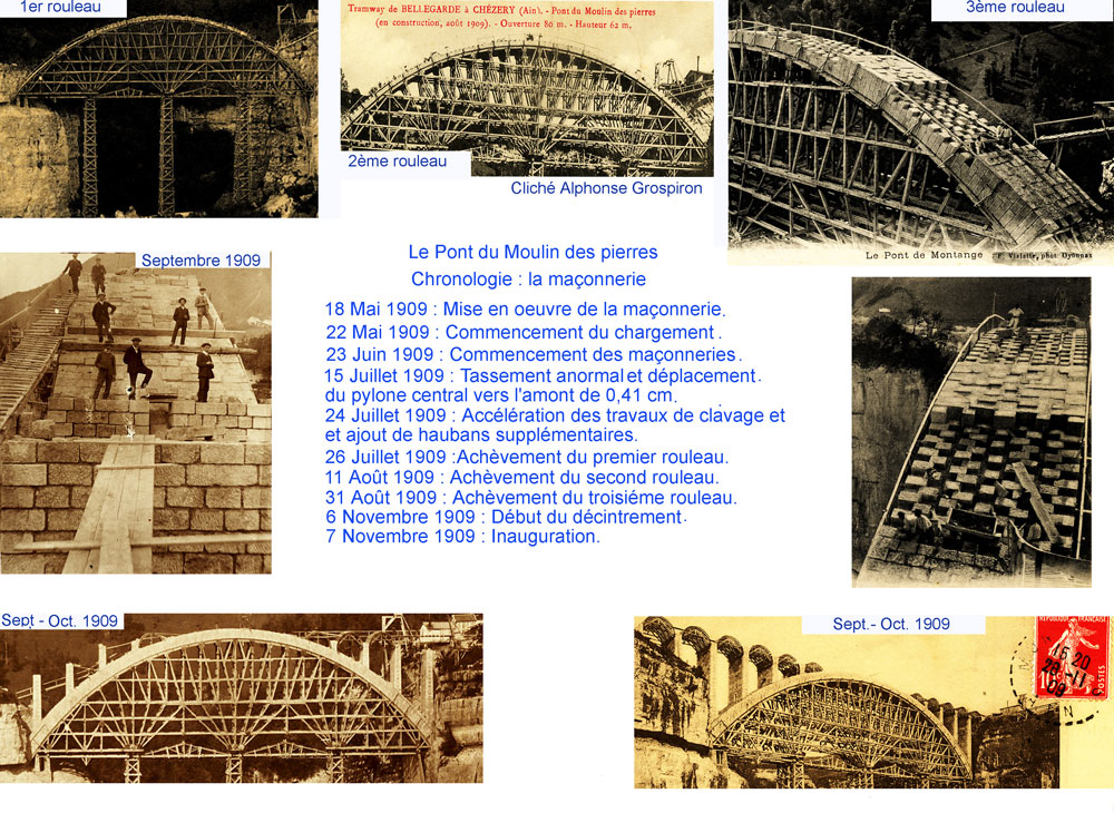 Pont des Pierres